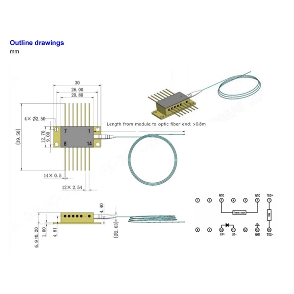 How long does multimode fiber optic fusion splicing take 