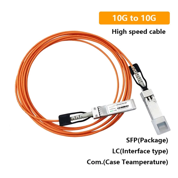Rack Fiber Optic Patch Panel Price