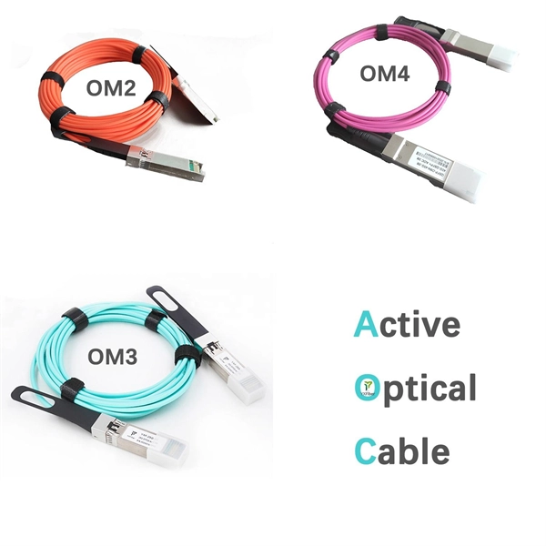 800g Optical Module Price Quote