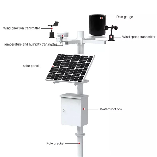 Huijue 385 Optical Module Wavelength