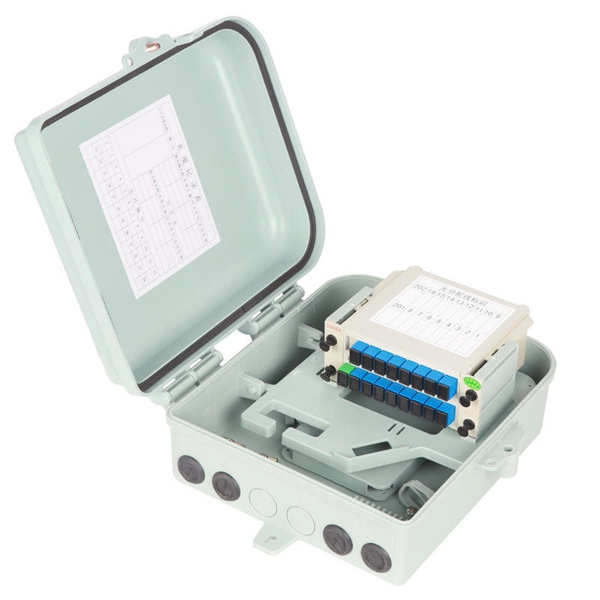 Aeronautical Electronics Convergence Switch NRZ