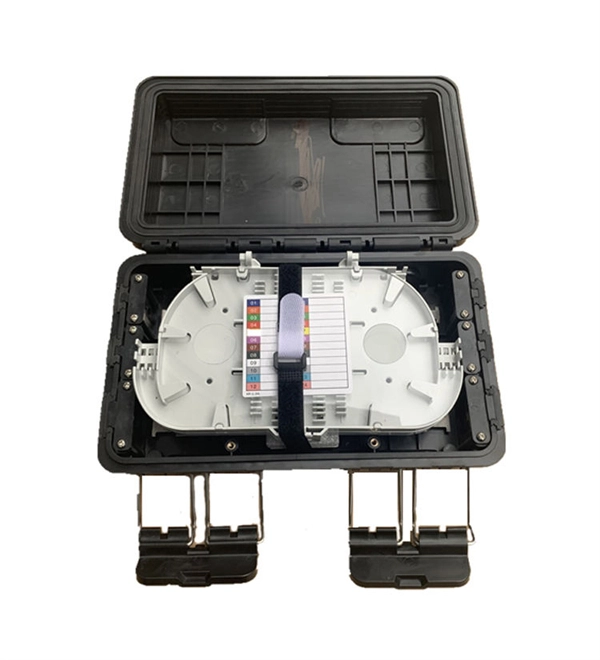 Fiber Optic Cable Line Rectification Plan