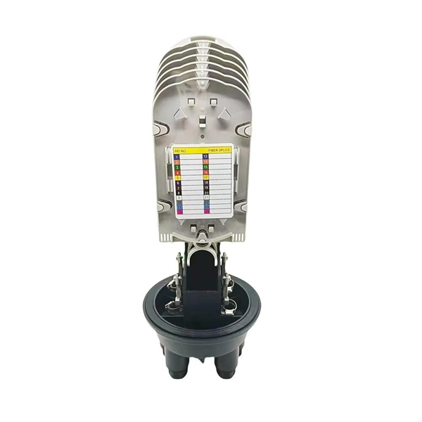 How to use distribution boxes for metering