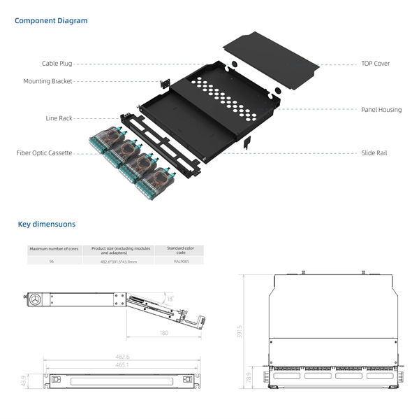 Prices of Cable Tray Types for Substations