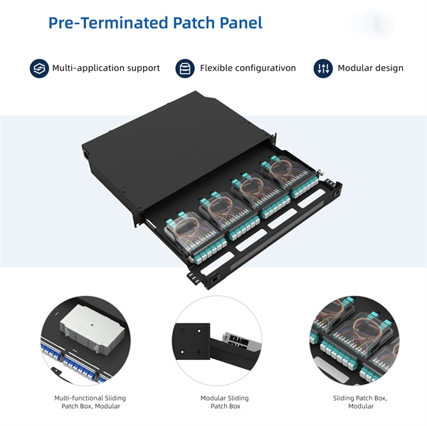 QSFP-DD Optical Module Smart FOB Price