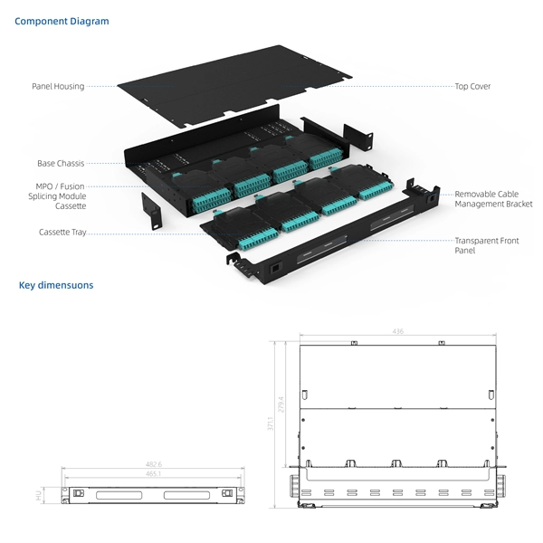 Single-mode gigabit fiber optic patch cord loss