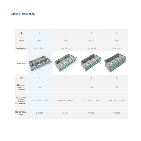 The material of the switchgear busbar is