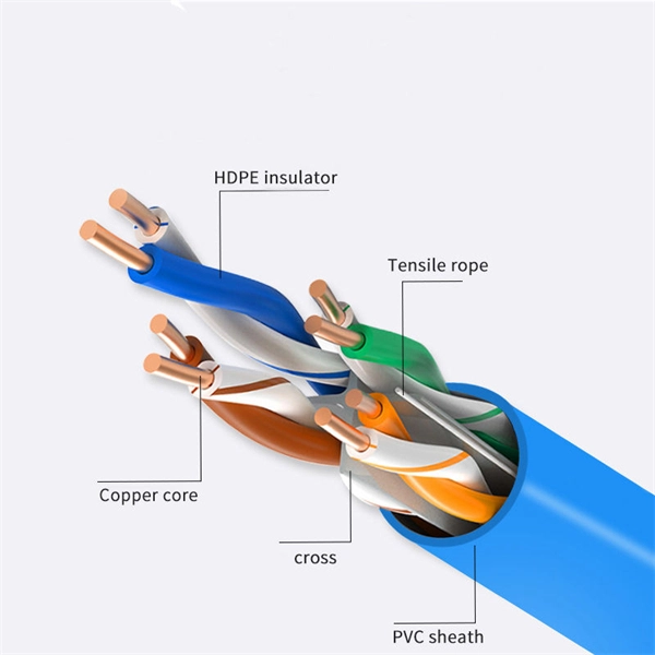 Fiber optic switch directly plugs in fiber optic cable