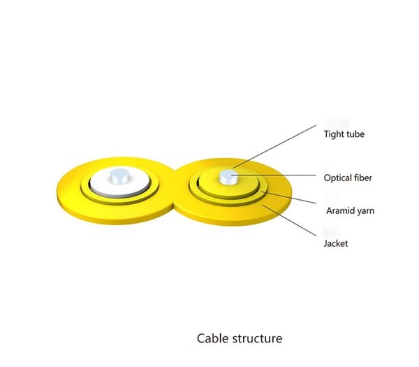 What kind of conduit should be used for a 4-core outdoor optical cable