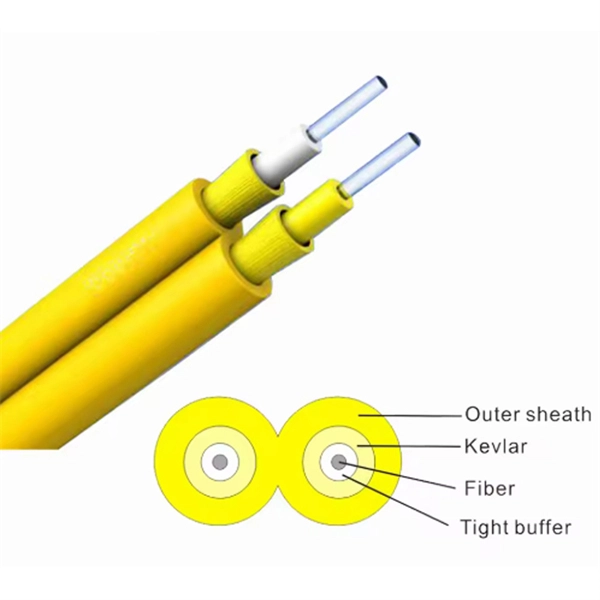 How is the purchase of telecommunications fiber optic cables recorded in the account