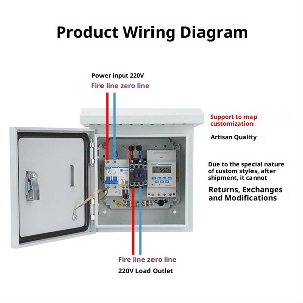 Low-voltage and fire protection cable trays are shared