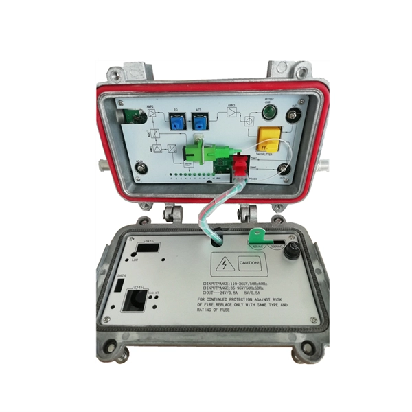Understanding Optical Modules